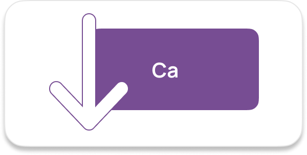 Ca